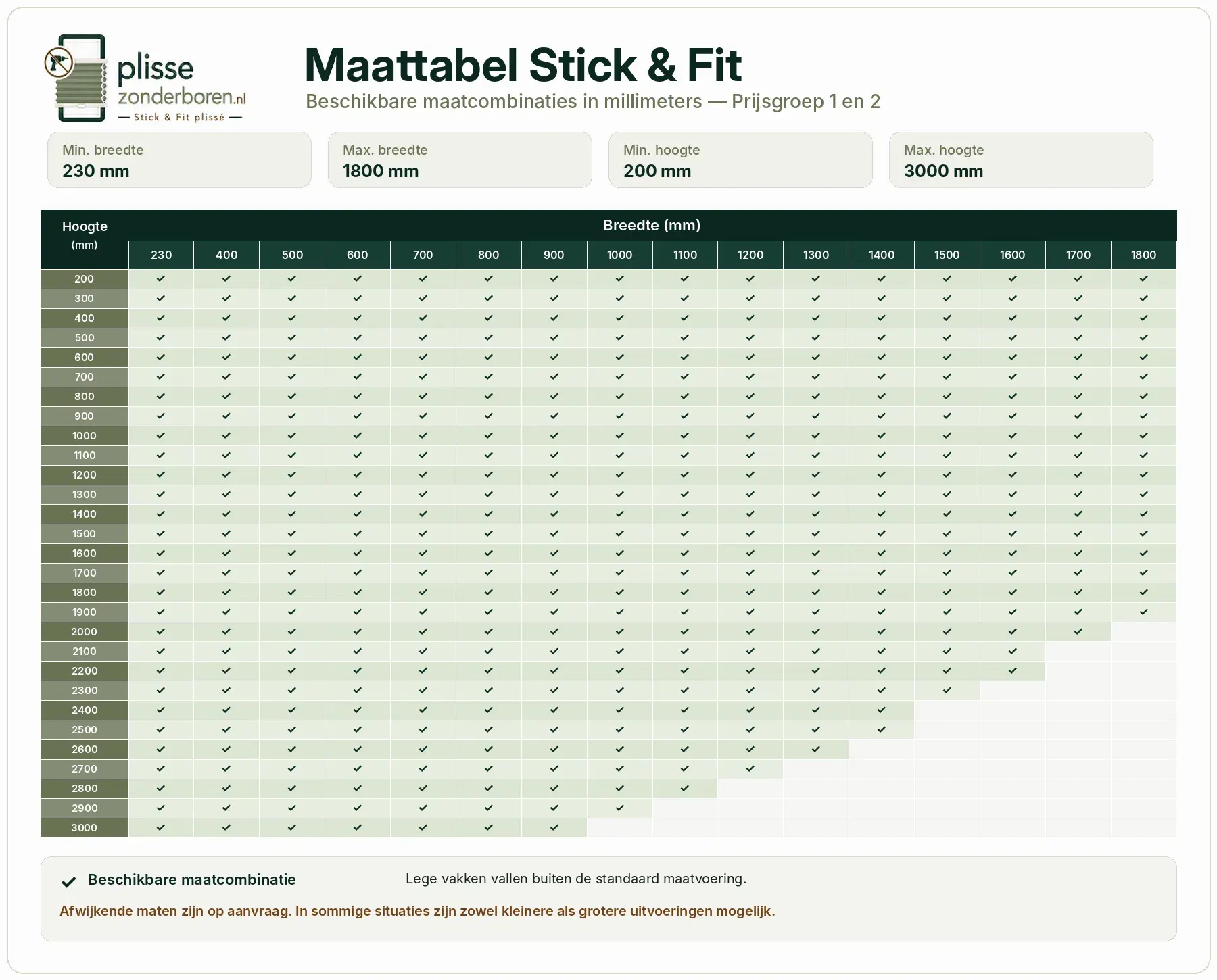Maattabel Stick & Fit met alle beschikbare breedte- en hoogtecombinaties zonder prijzen