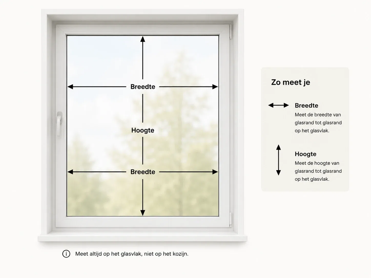 Inmeettekening voor een raam zonder luchtrooster: breedte en hoogte op twee plaatsen meten